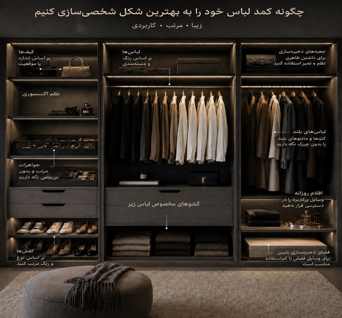 مرتب سازی کمد دیواری