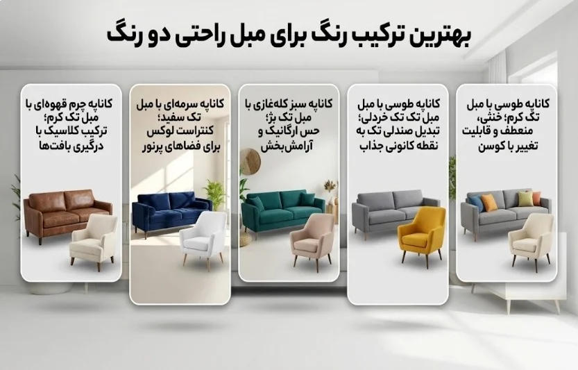 زیباترین ترکیب رنگ مبل راحتی؛ جدیدترین ایده_های ست کردن - تصویر 3